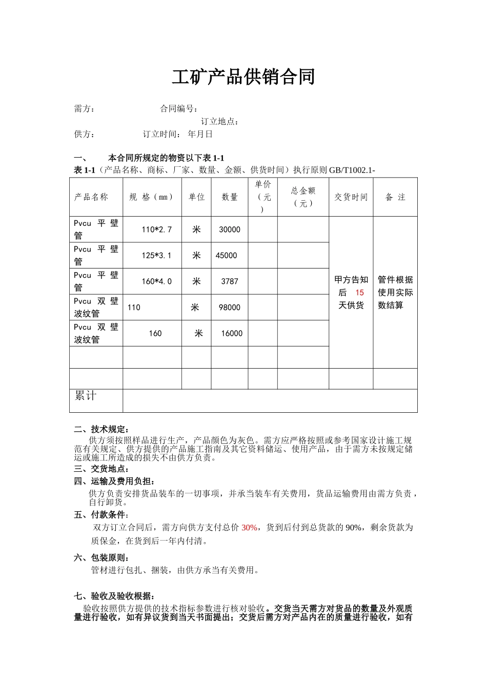2025年管道购销合同_第1页