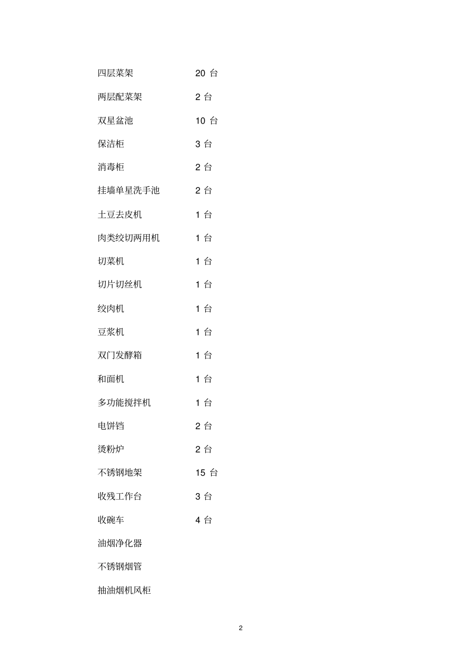企业职工食堂承包经营服务方案_第2页