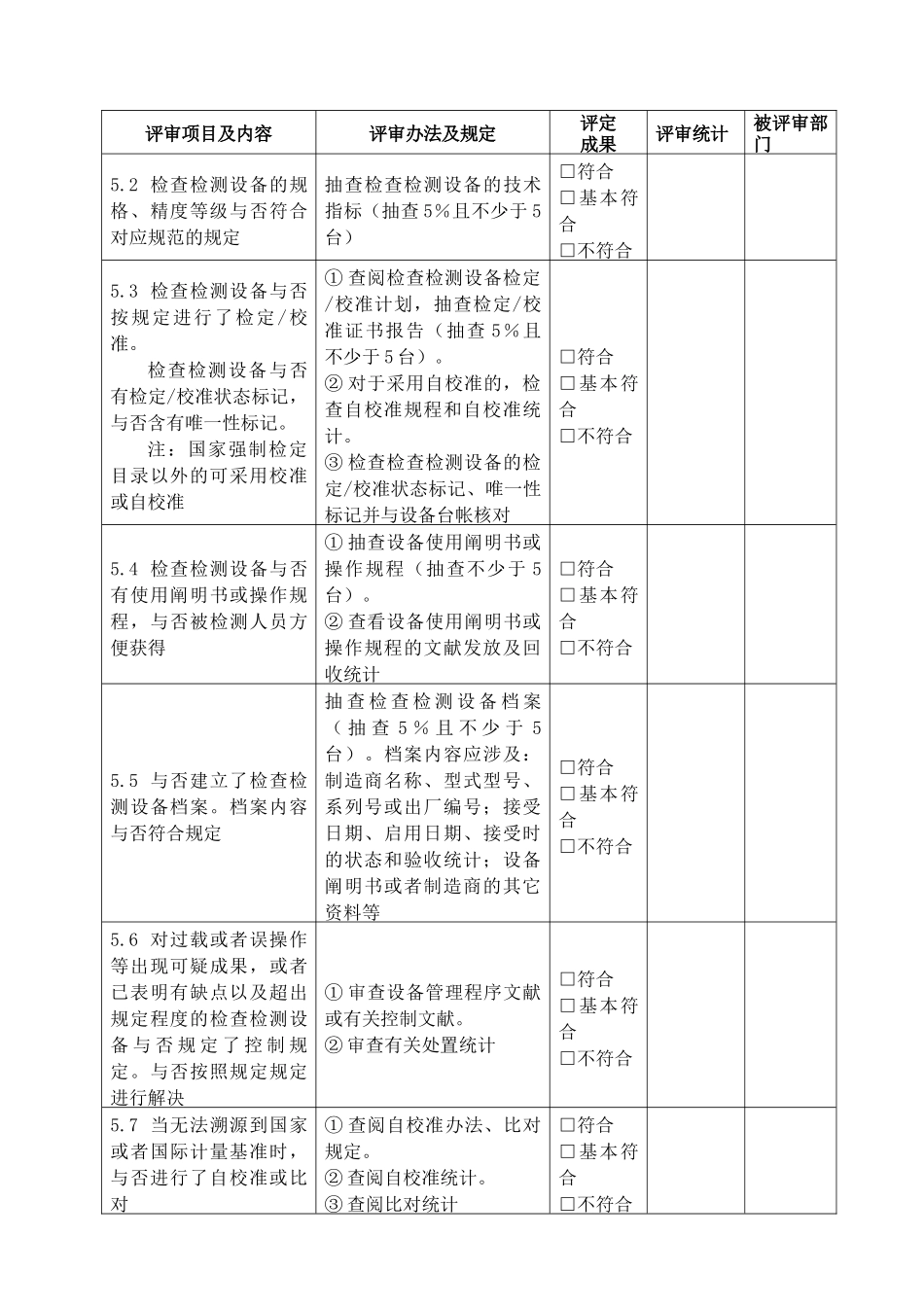 2025年质量体系评审记录_第3页