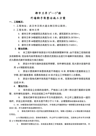 2025年脚手架整改方案