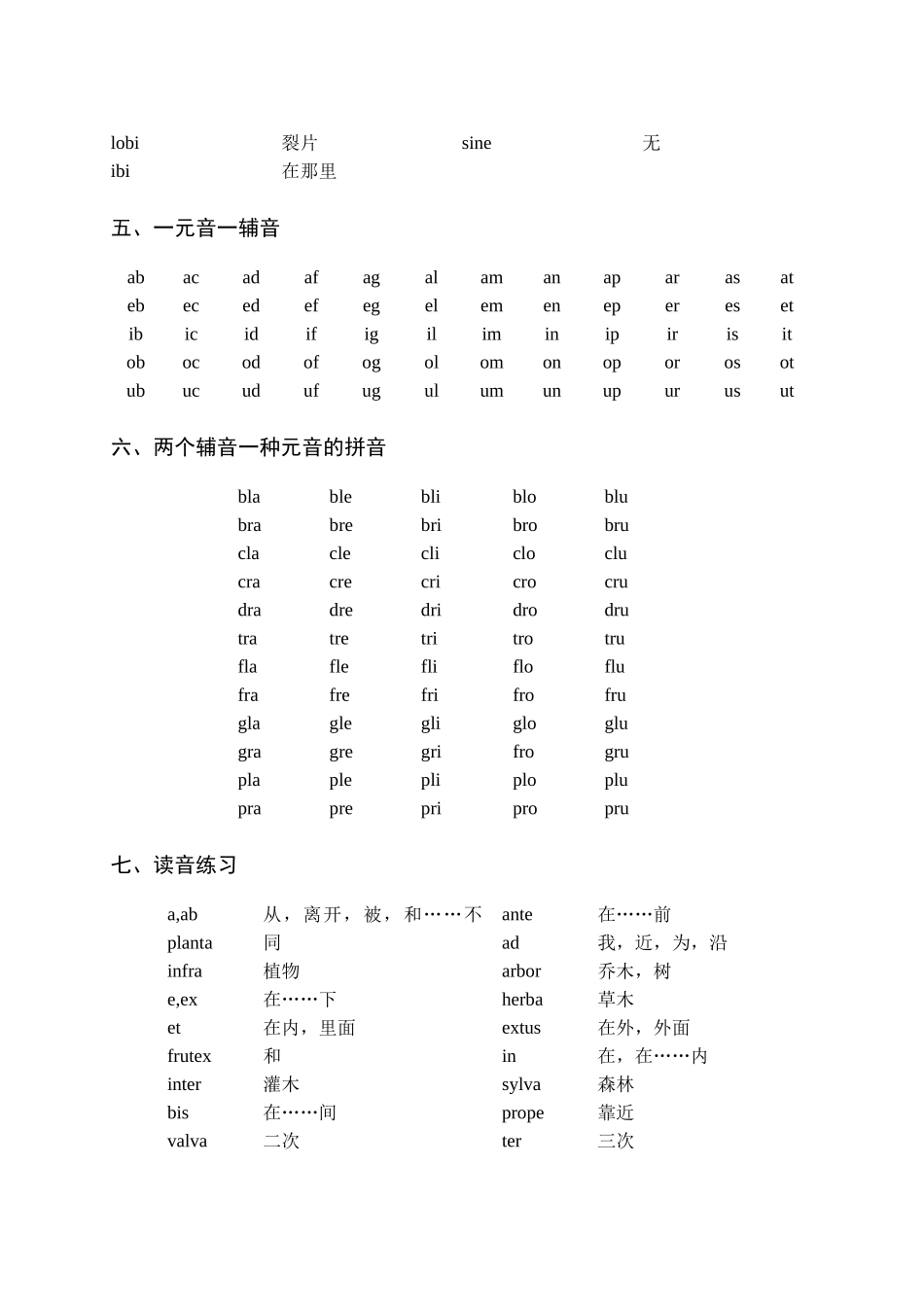2025年拉丁文的发音及发音规则_第3页