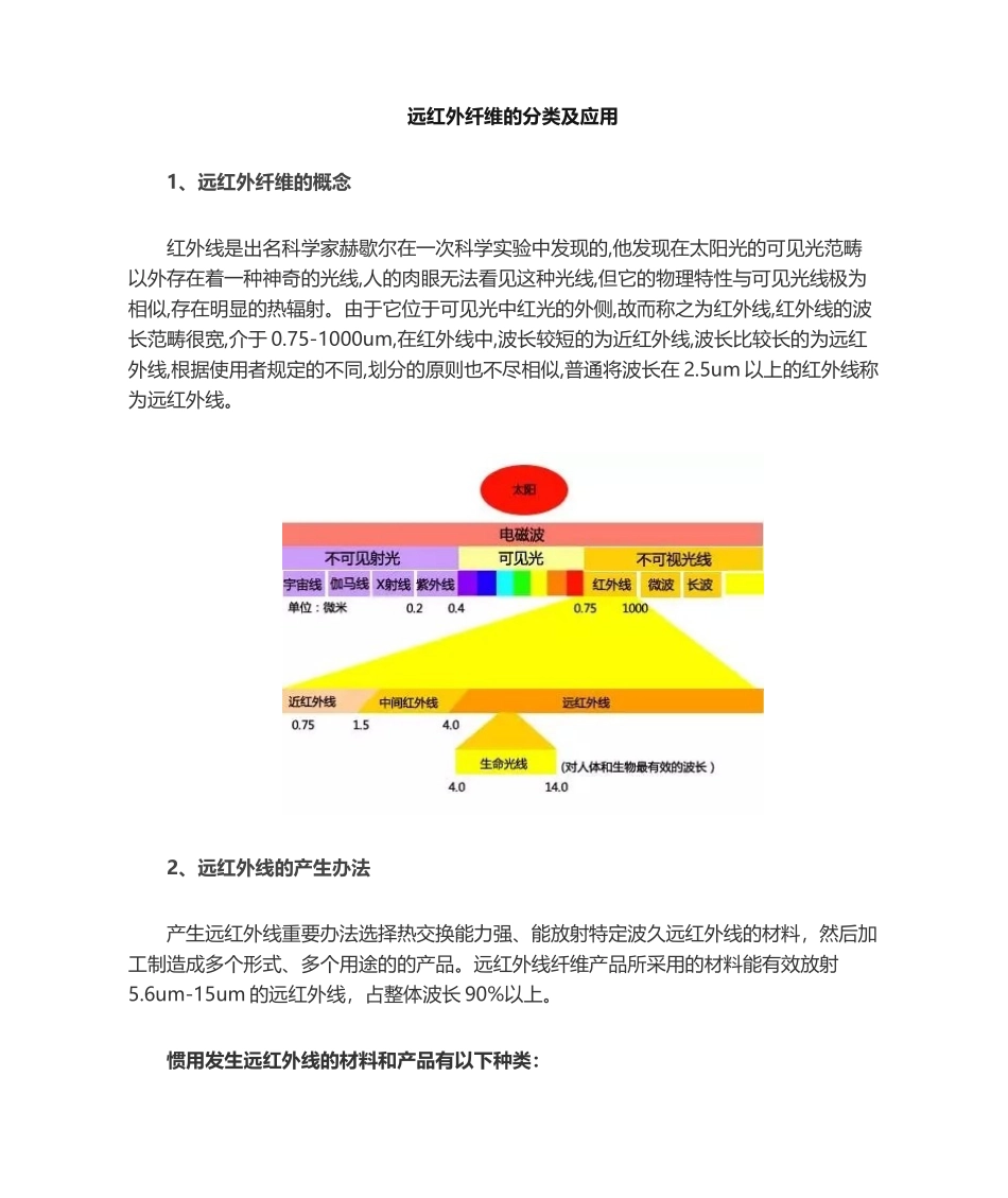 2025年远红外纤维的分类及应用_第1页