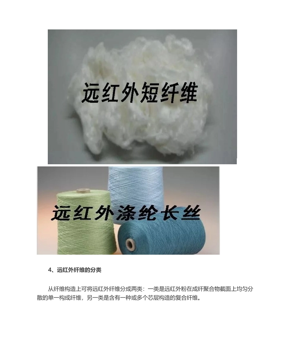 2025年远红外纤维的分类及应用_第3页