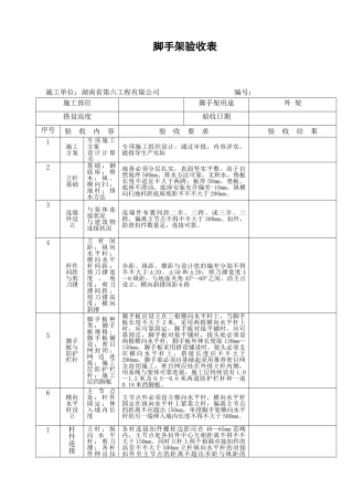2025年脚手架验收表
