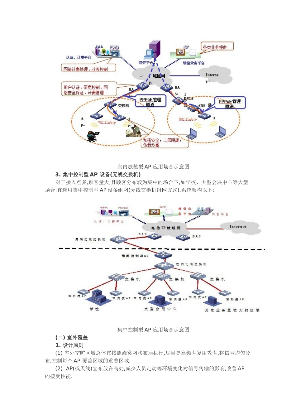2025年无线覆盖解决方案详细_第2页