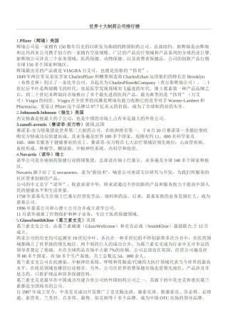 2025年世界十大制药公司排行榜