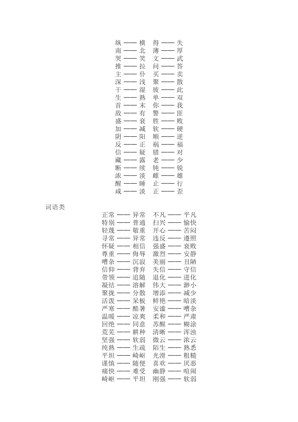 2025年小学语文反义词单字类词语类四字类汇总_第2页