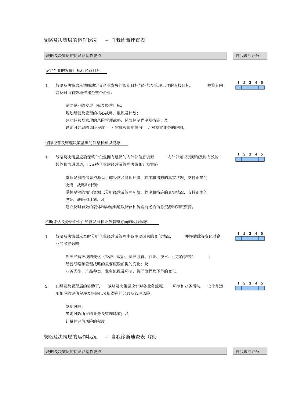 企业自我诊断的速查表_第2页