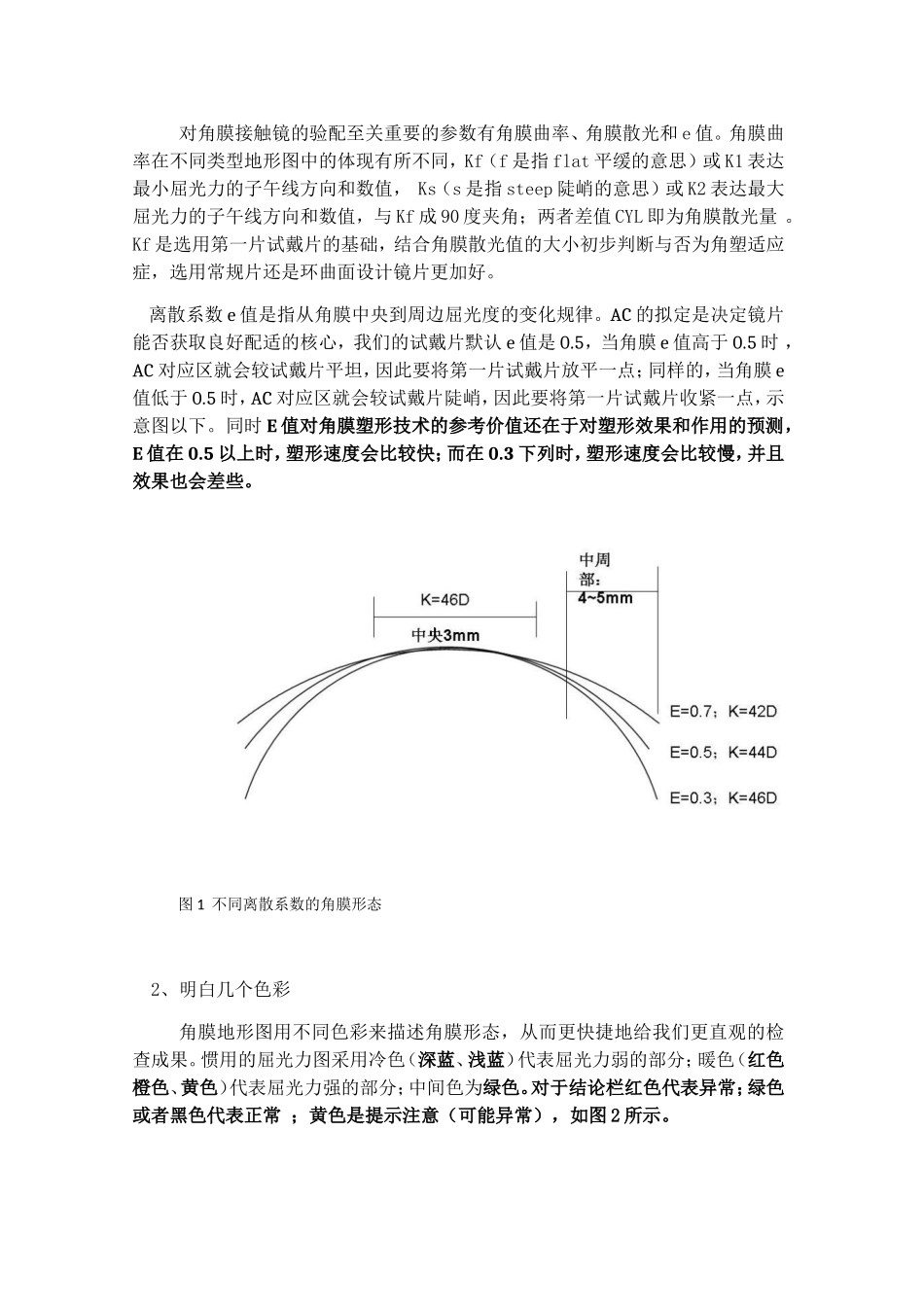 2025年角塑验配之角膜地形现用图解读汇报_第2页