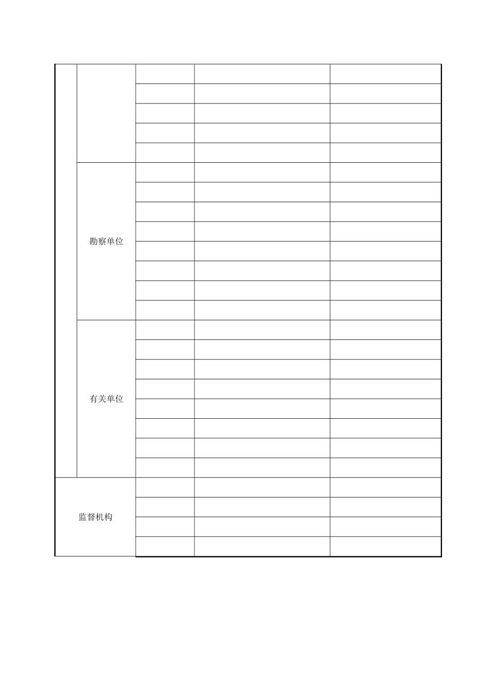 2025年四川竣工验收报告_第3页