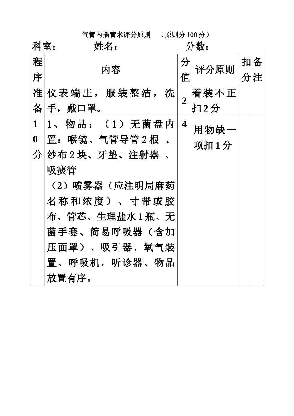 2025年气管插管术评分标准_第2页
