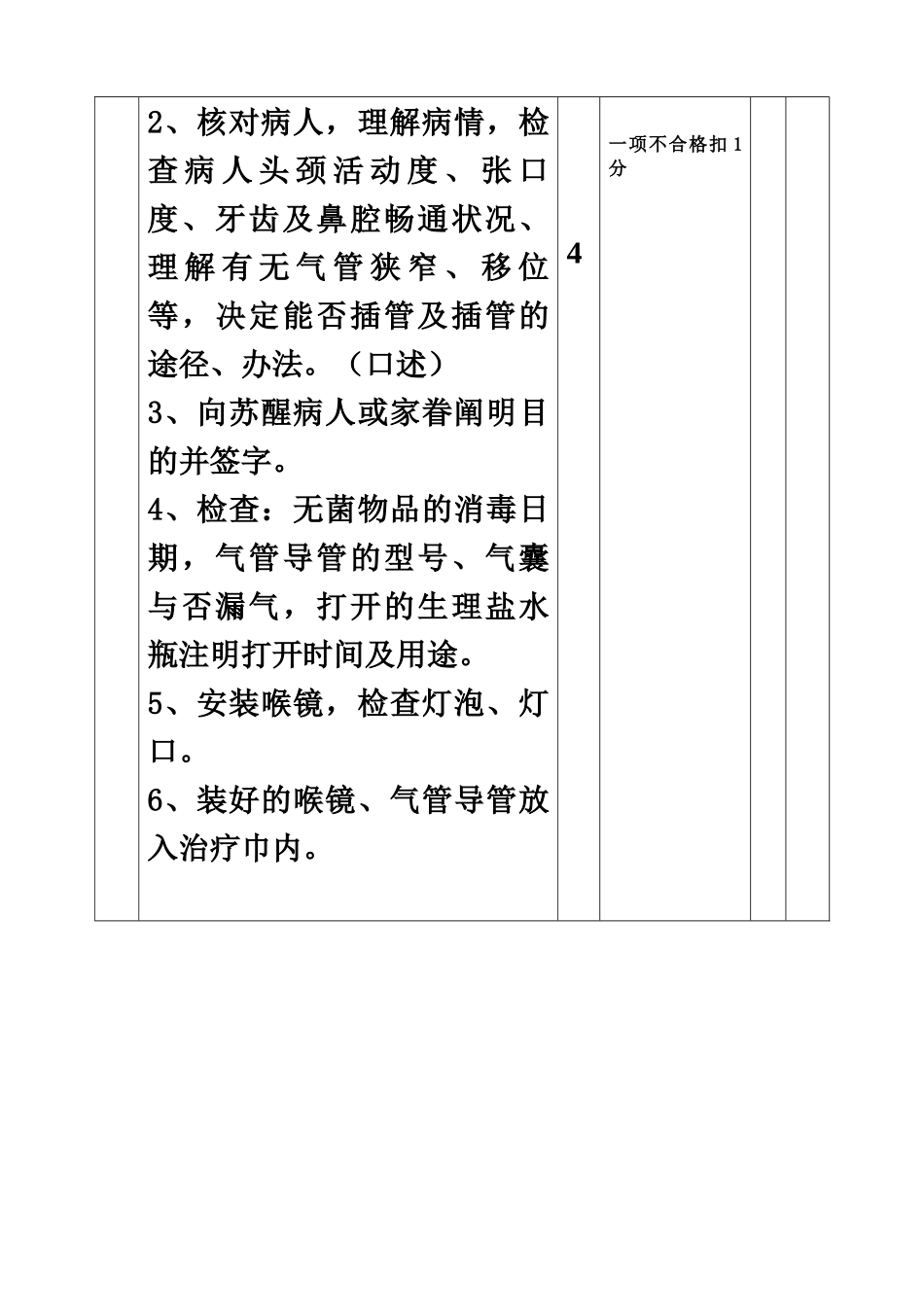 2025年气管插管术评分标准_第3页