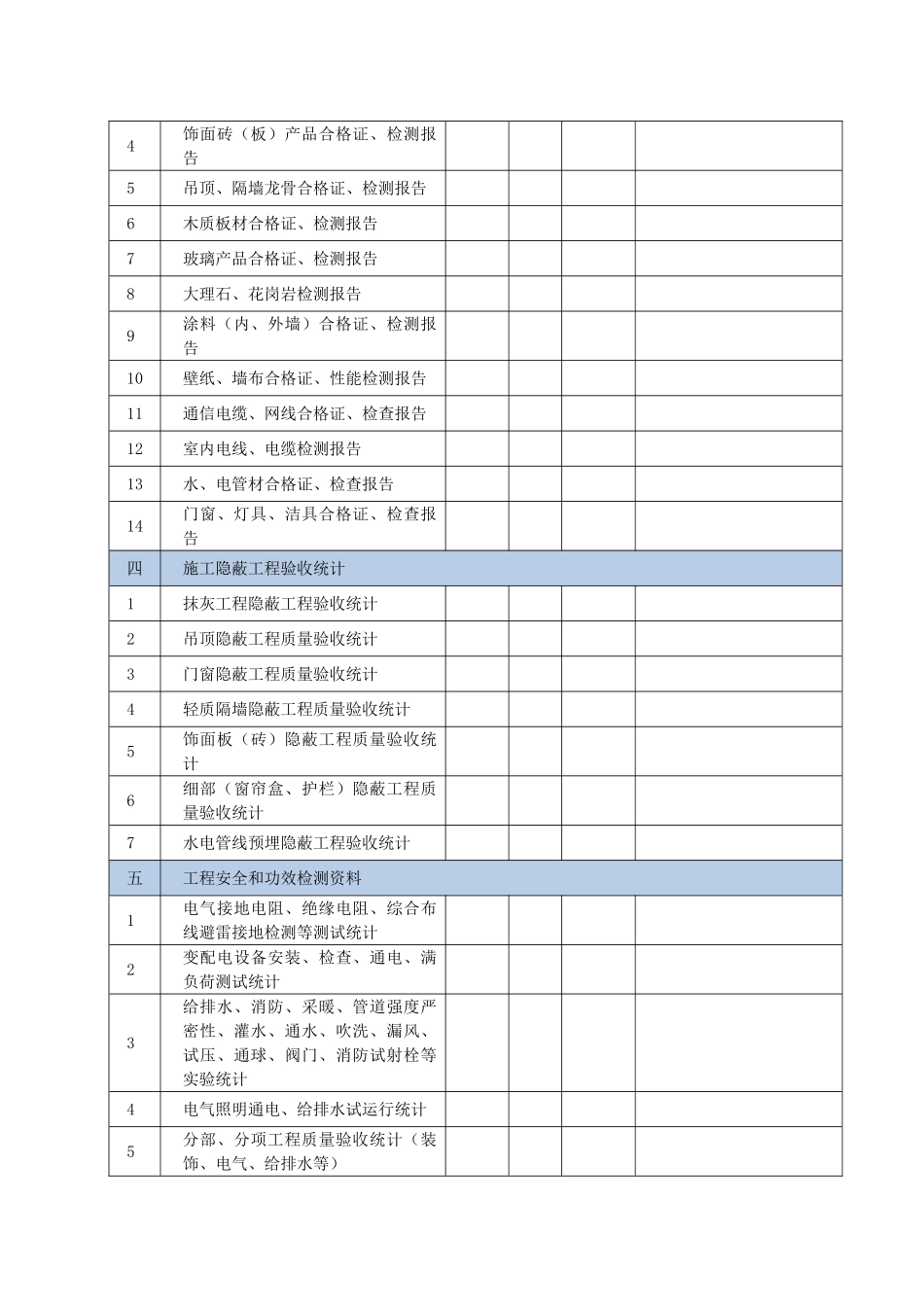 2025年工程资料归档目录表_第2页