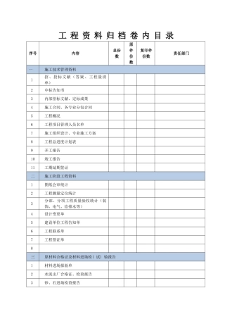 2025年工程资料归档目录表