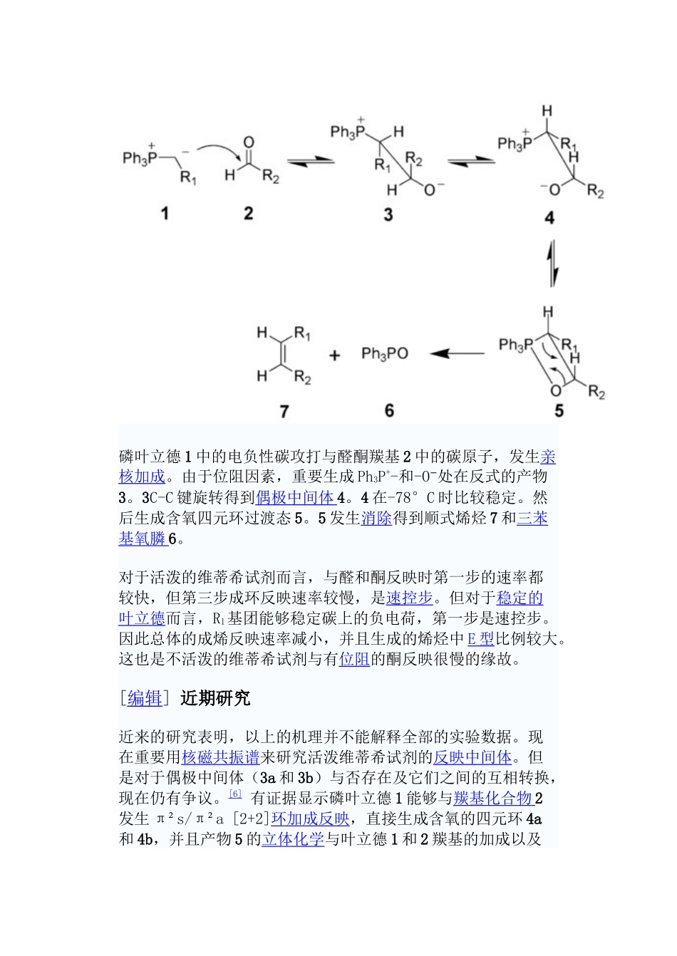 2025年维蒂希反应Wittig反应_第2页
