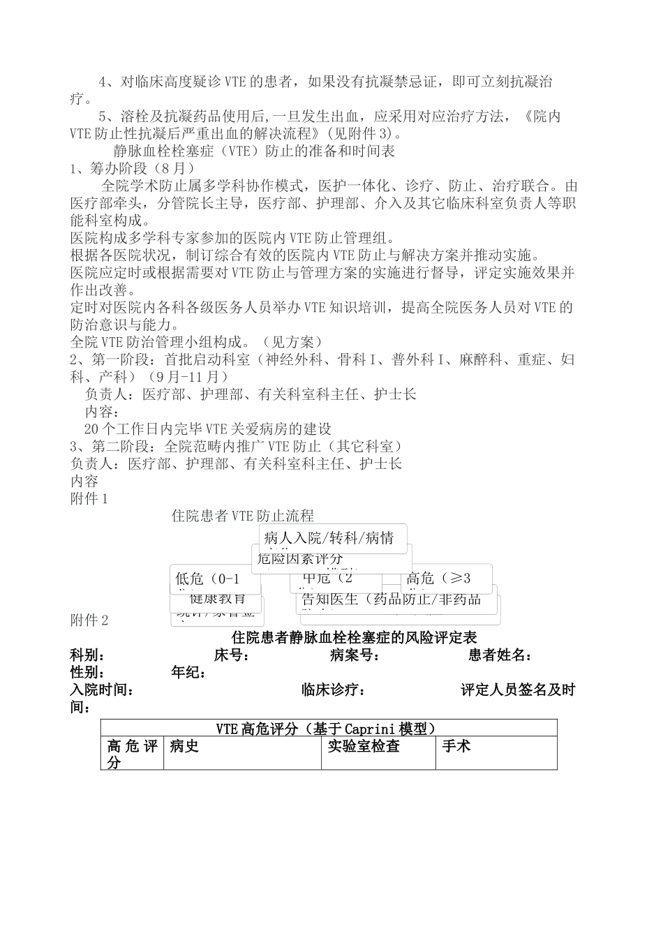 2025年院内深静脉血栓方案_第3页