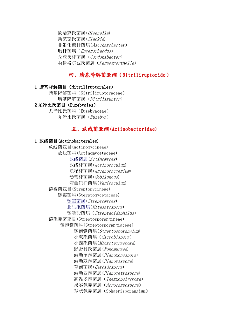 2025年放线菌分类完整_第2页