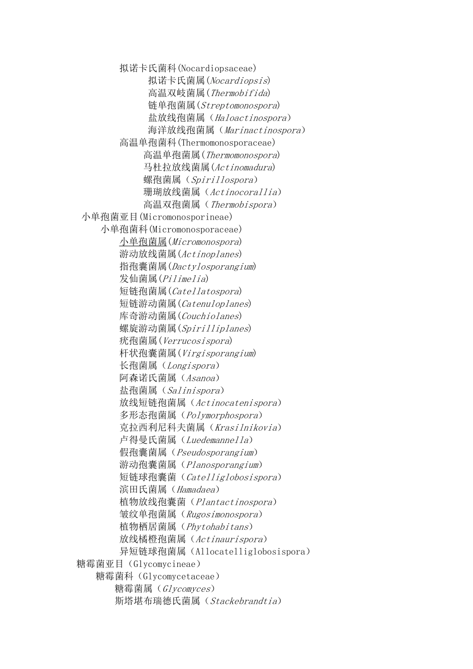 2025年放线菌分类完整_第3页