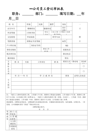 2025年员工入职登记审批表