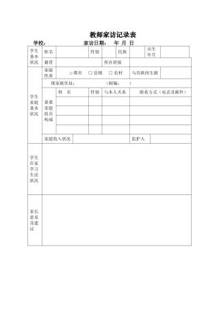 2025年教师家访登记表