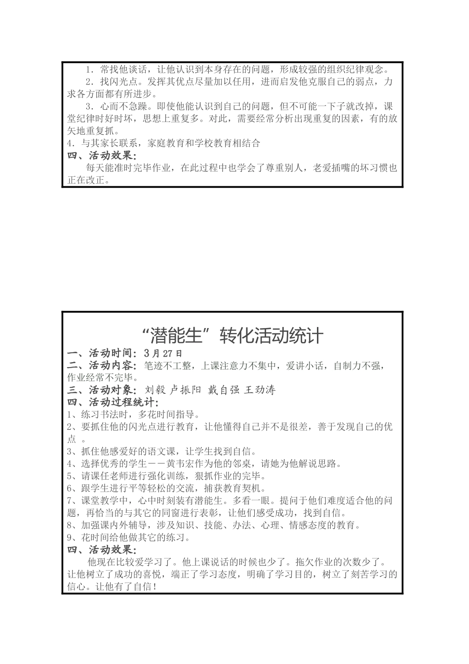 2025年潜能生名单及其特点_第3页