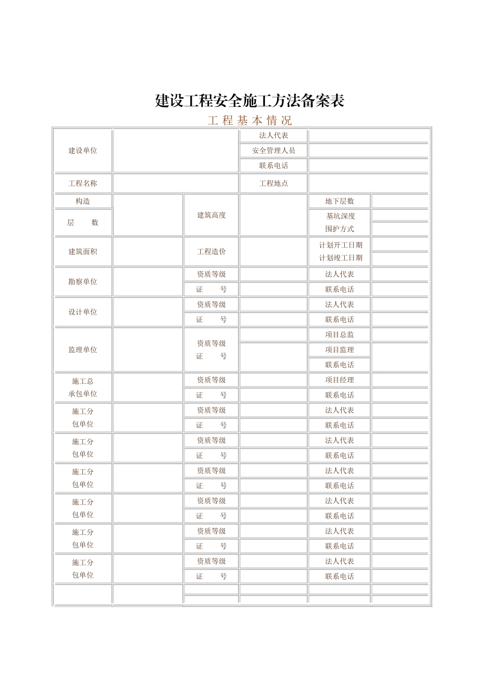 2025年建设工程安全施工措施备案表_第1页