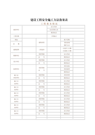 2025年建设工程安全施工措施备案表