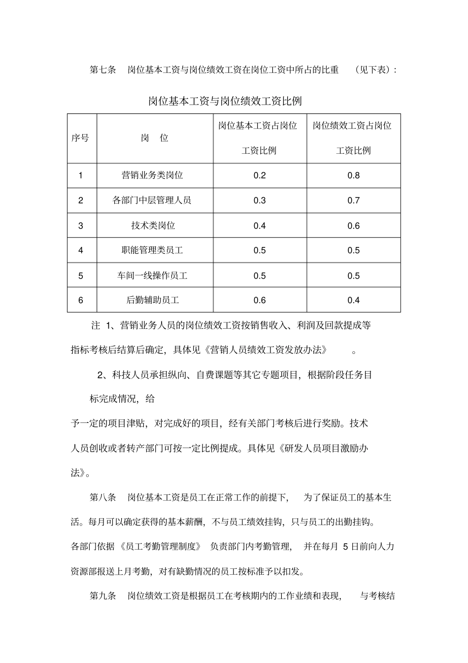 企业薪酬管理制度案例推荐_第3页