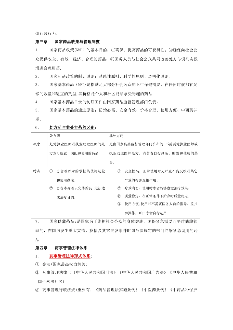 2025年药事管理学考试重点_第2页