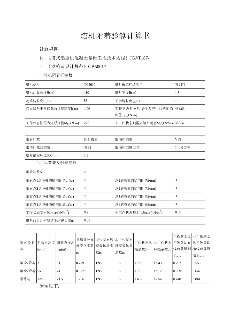 2025年塔机附着验算计算书_第1页