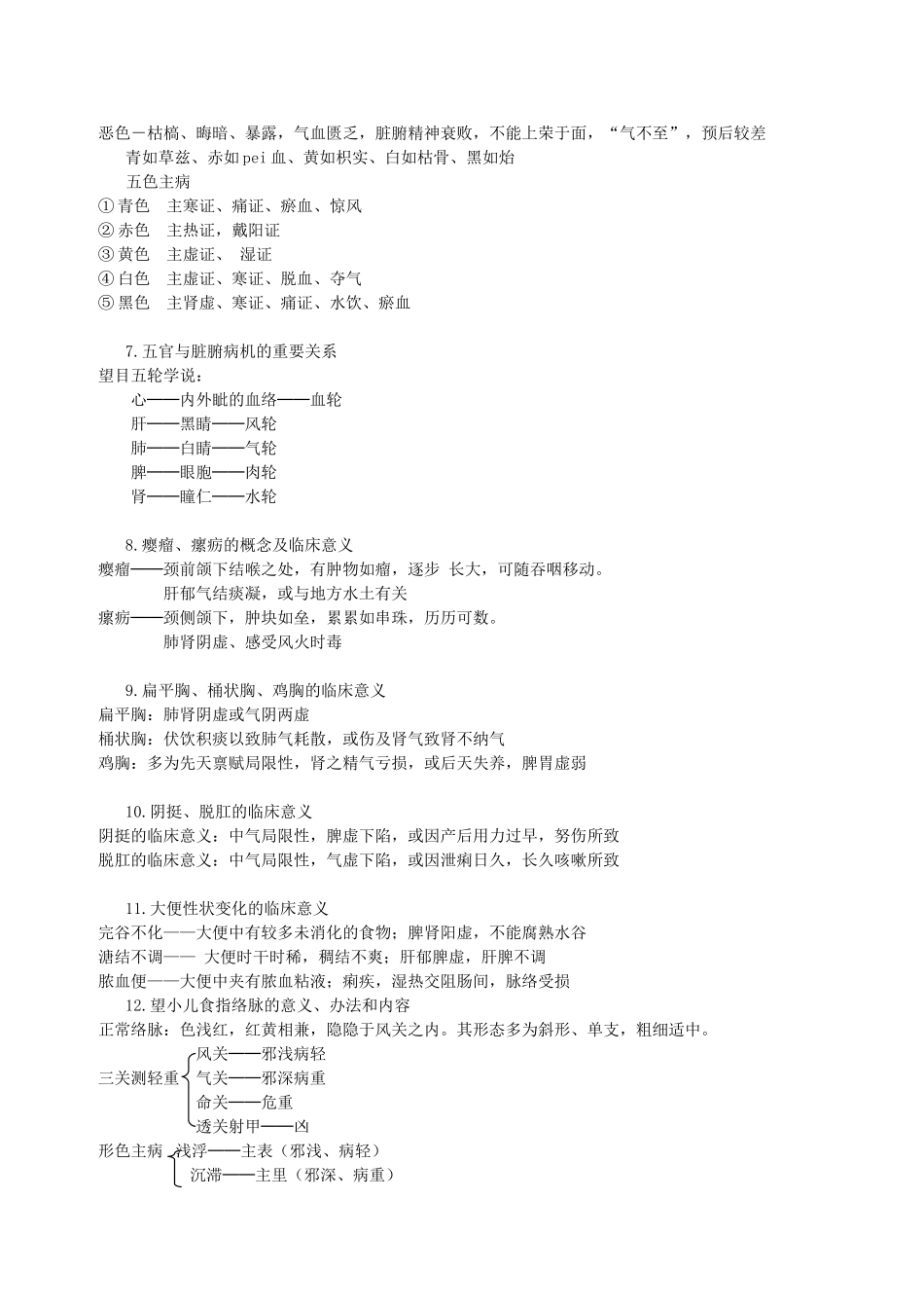 2025年中医诊疗学重点_第2页