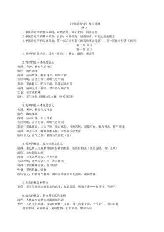 2025年中医诊疗学重点