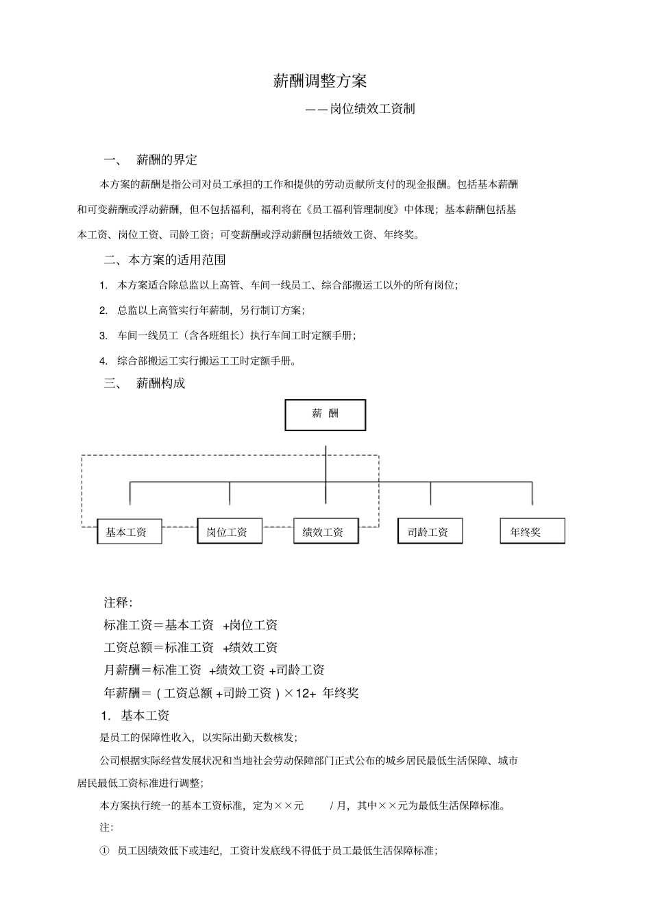 企业薪酬调整方案大全_第1页