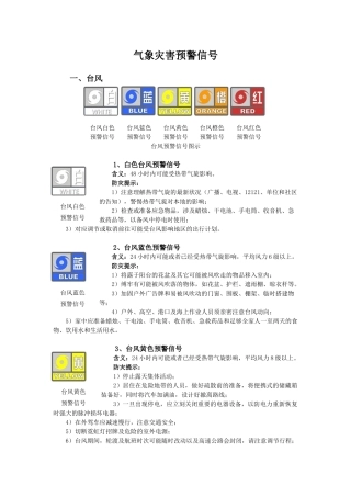 2025年气象灾害预警信号