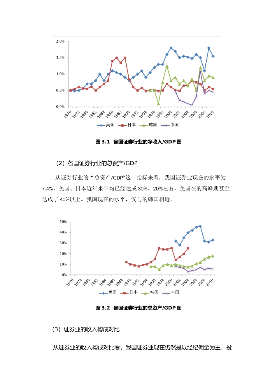2025年证券行业分析报告_第2页