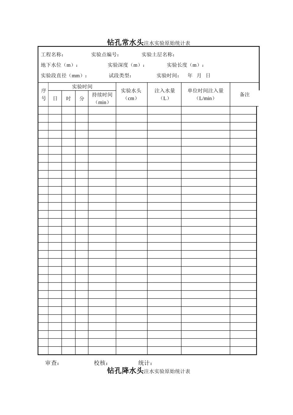 2025年注水试验记录表_第1页