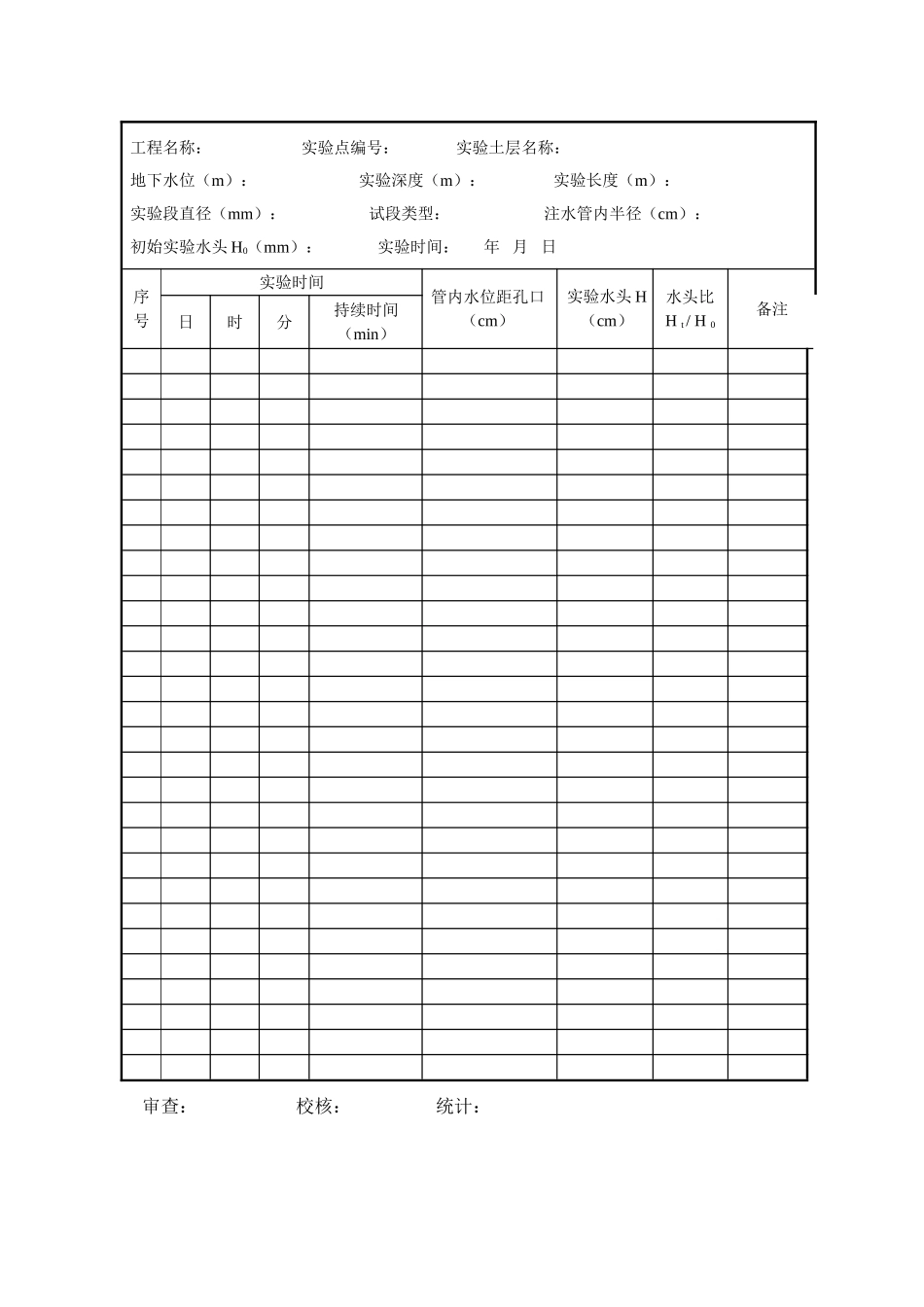 2025年注水试验记录表_第2页