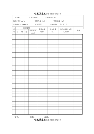 2025年注水试验记录表
