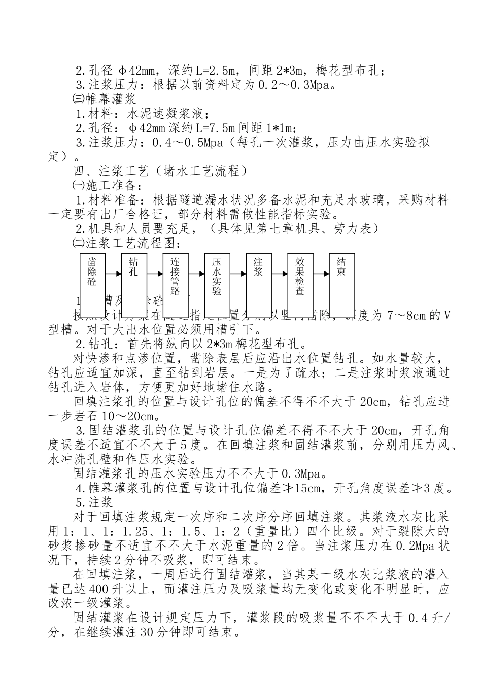 2025年注浆工程施工设计方案_第2页