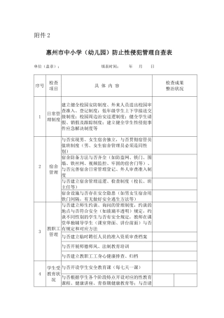 2025年性侵自查报告