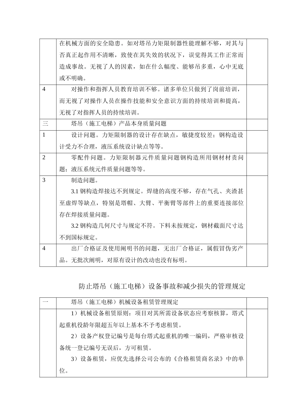 2025年塔吊倒塌事故分析_第2页
