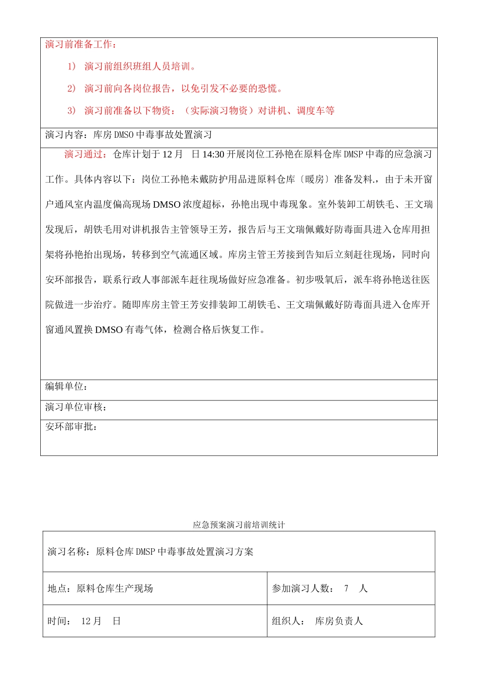 2025年中毒应急演练_第3页