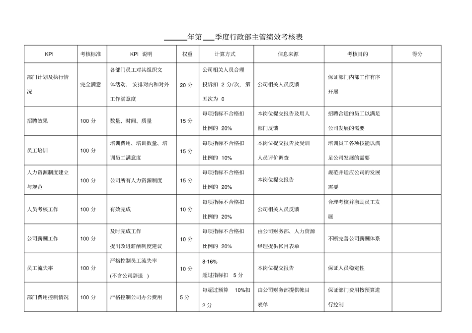 企业行政主管绩效考核表_第1页