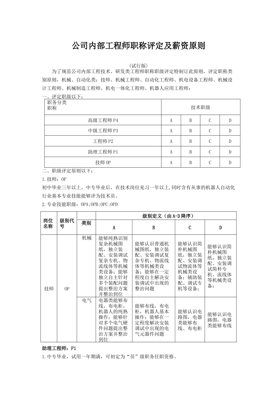 2025年企业内部工程师评级标准_第2页