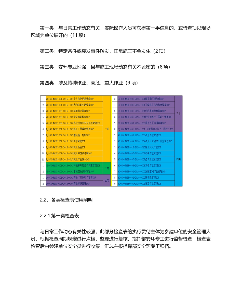 2025年光大ESHS管理体系_第3页