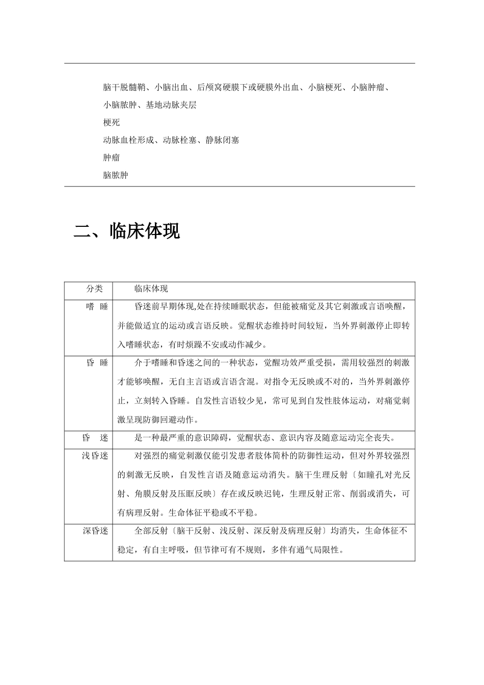 2025年昏迷诊治流程_第2页