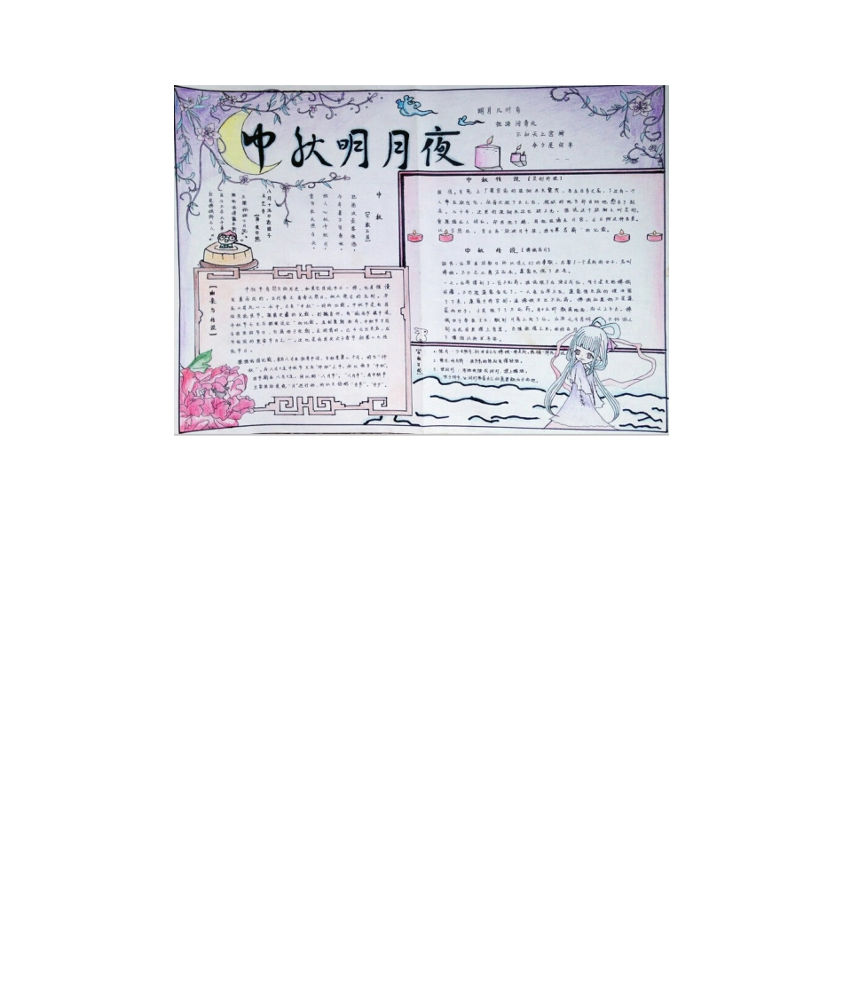 2025年手抄报中秋节_第1页
