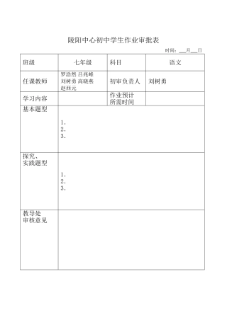 2025年作业审批表