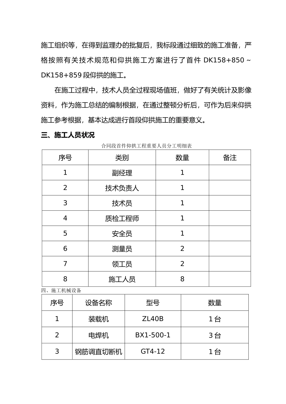 2025年隧道仰拱施工首件工程总结_第3页