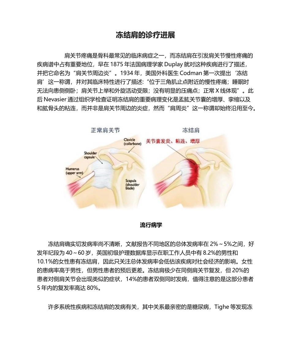 2025年冻结肩的诊疗进展_第1页